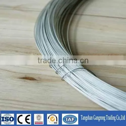 Construction Galvanized Wire From China Manufacturing photo-4