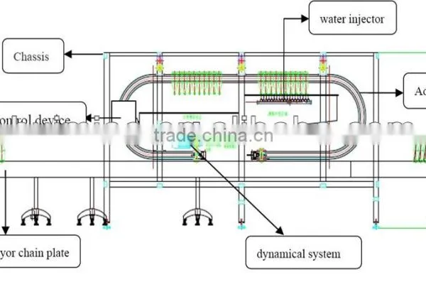 High Pressure Flushing Bottle Washing Machine photo-6