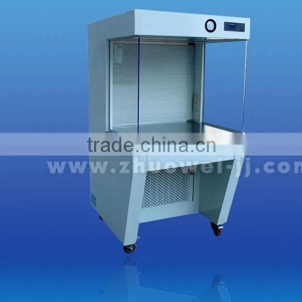 Jowell &Biological Safety Cabinet