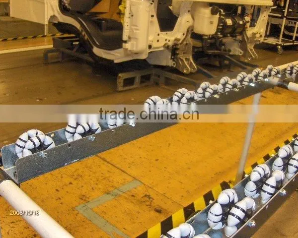 JY-2047|Industrial Universal Omni Wheel|Pipe Rack System Derma Roller|Storage Rack Universal Wheel Roller Track photo-4