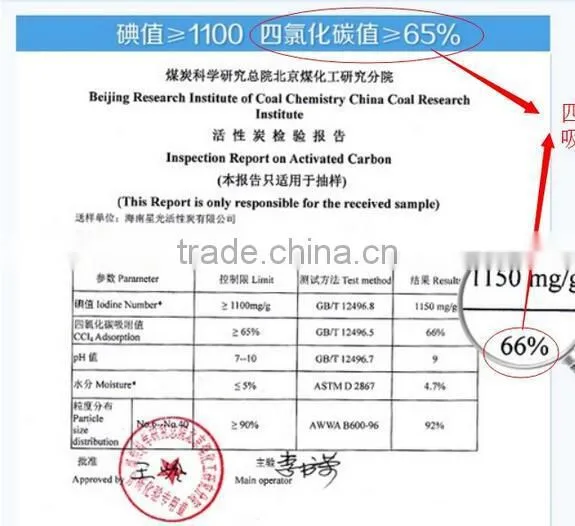 CE & EU Certificate Aprroval Carbon Black Activated Prodcut Line photo-4