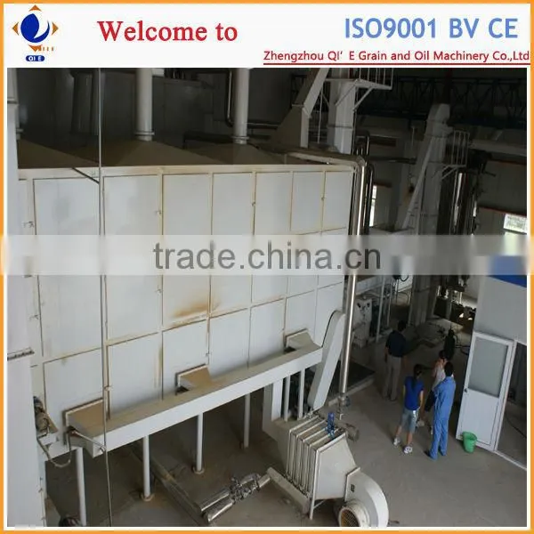 Soybean Oil Mill Project Cost and Project photo-6