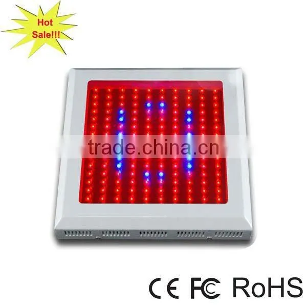 Hydroponics LED Grow Light