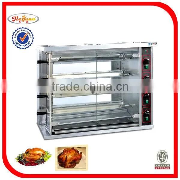 Stainless Steel 4 Burners Gas Kebab Machine(GB-950) photo-6
