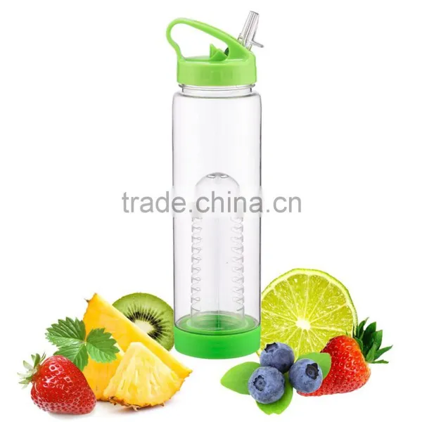 Privable Label BPA Free Fruit Infuser Water Bottle photo-3