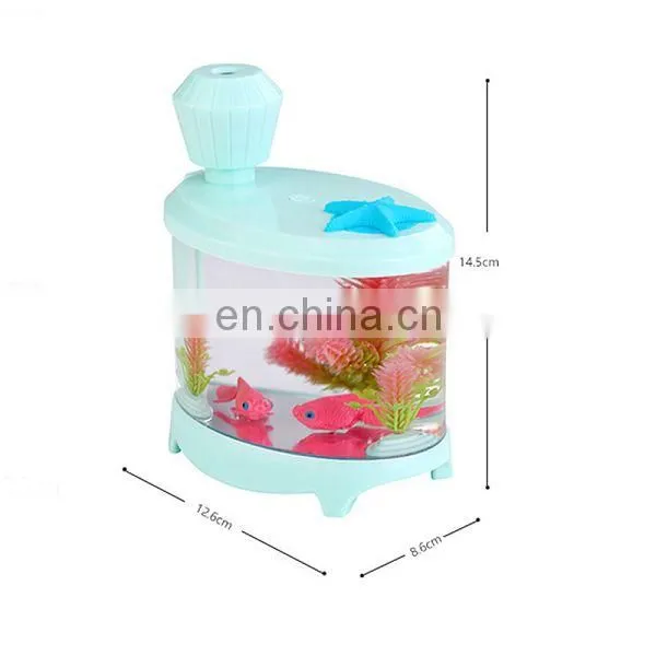 Hot Sale USB Ultrasonic Humidifier With Colorful LED photo-2