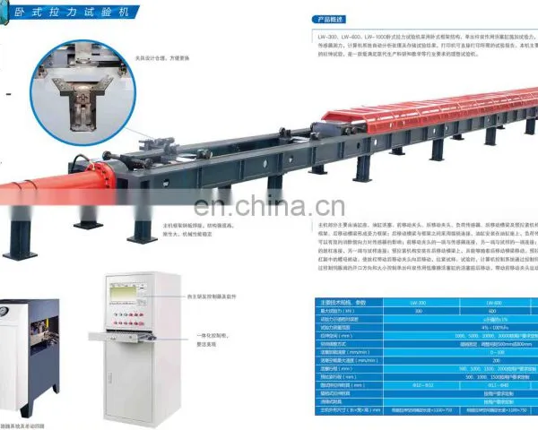 LW-1000 100 Ton Wire Rope Chain Webbing Sling Horizontal Tensile Testing Machine photo-5