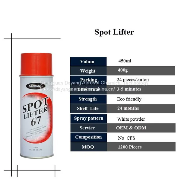 Sprayidea 67 Spot Lifter photo-5