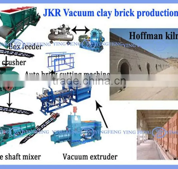 Hot Sell 2015 New Products,JKR45 Automatic Portable Brick Making Machine photo-3