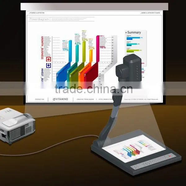 hengsheng 850,000 desktop visual presenter digital presenter visualizer