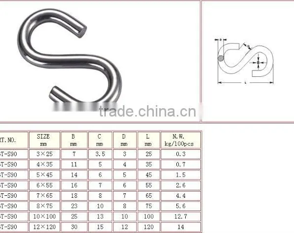 "s" Hook China Supplier Rigging Hardware Carabiner Manufacture photo-3