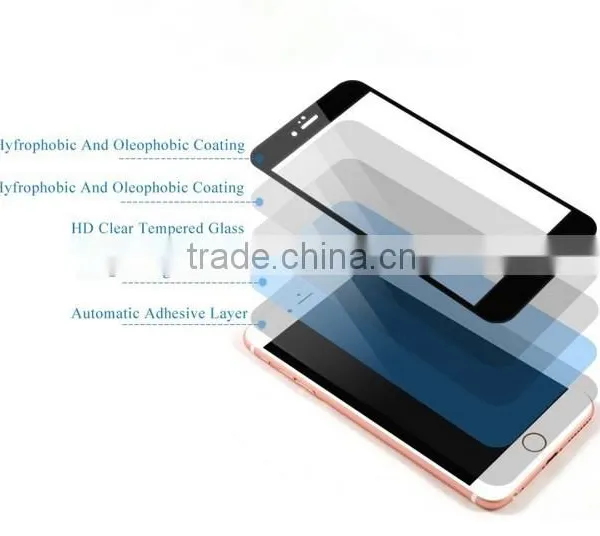 Wholesale Tempered Glass Screen Protector ,Flexible Screen Glass for Iphone 6s