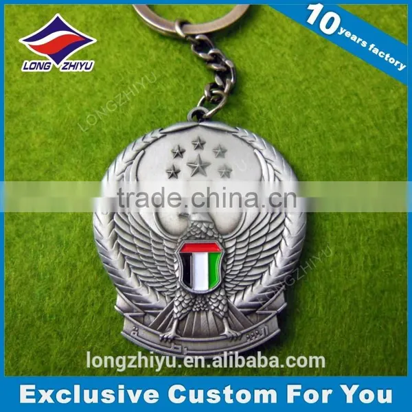 Free Design Metal Keychain Manufacturers in China photo-2