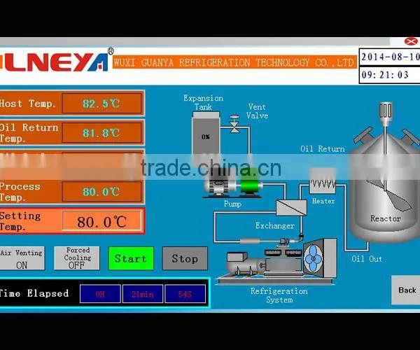 Agent Refrigeration Circulator Agent Refrigeration Bath Circulators Agent Cooling Bath Circulators photo-3