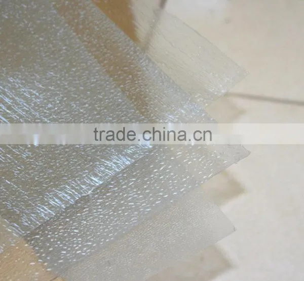 Scale Building Water Materials in Architecture Model Material photo-2