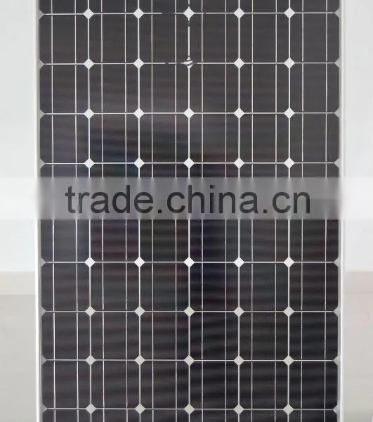 Mono Transparent Solar Panels