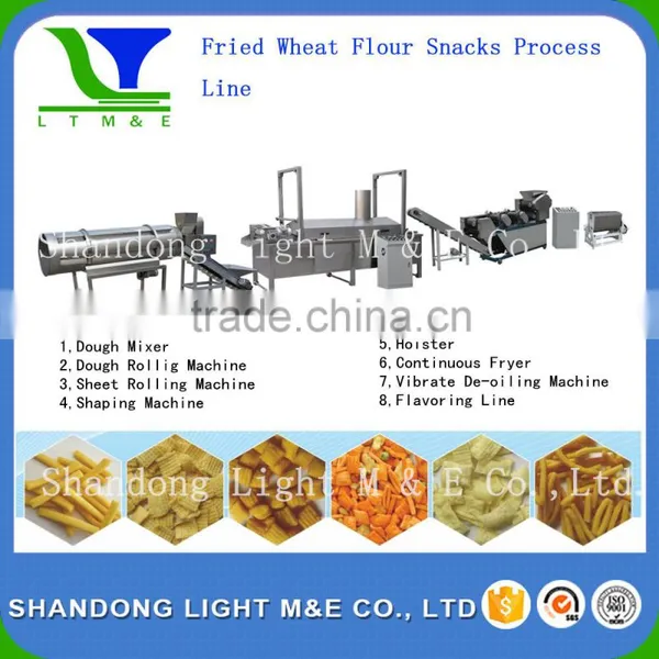 Fried Wheat Flour Snacks Processing Line/Mking Machine photo-3