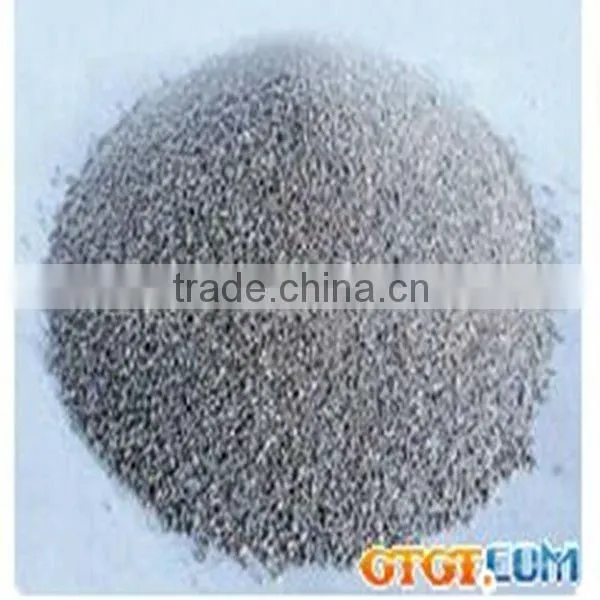 Efficient Compound Slagging