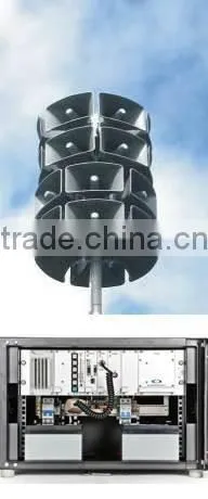 HS600-03 600W/400W Neodymium Drivers Aluminum Siren Horn Outdoor Speaker photo-3
