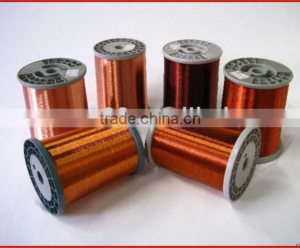 CCA Wire