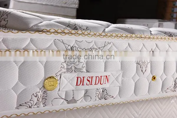 Latex Pillow Top Pocket Spring Mattress photo-4