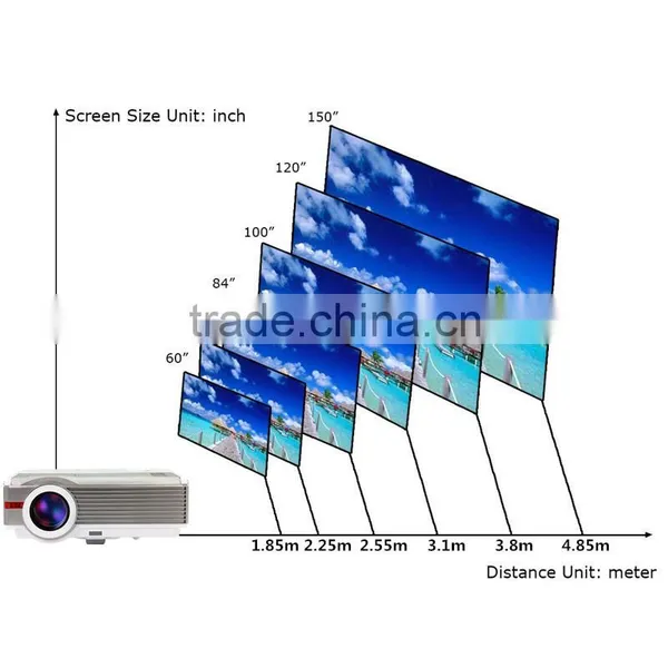 Karaoke Projector 1080p Hdmi Blue and Red 3d Video Projector photo-3