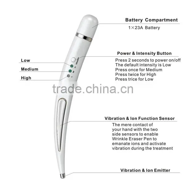 Skin Care Facial Treatment Eye Wrinkle Eraser Esthetic Spa Equipment photo-4