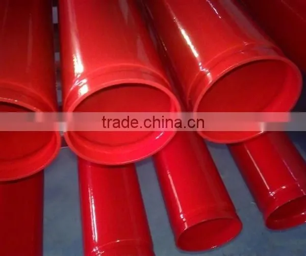 Fire Water System Pipe,fire Extinguisher Pipe,fire Sprinkler System Pipe