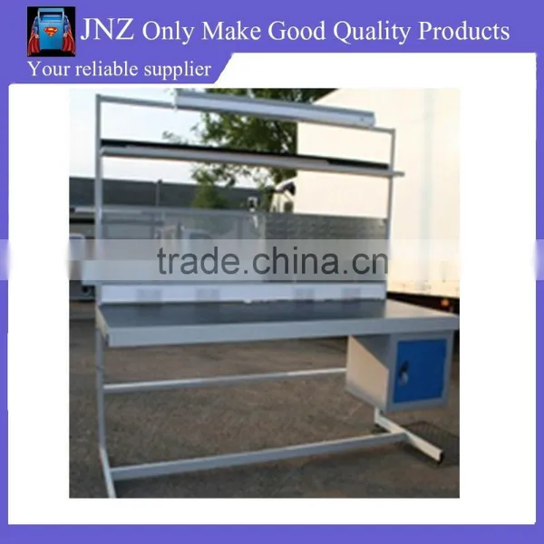 Industrial Benches