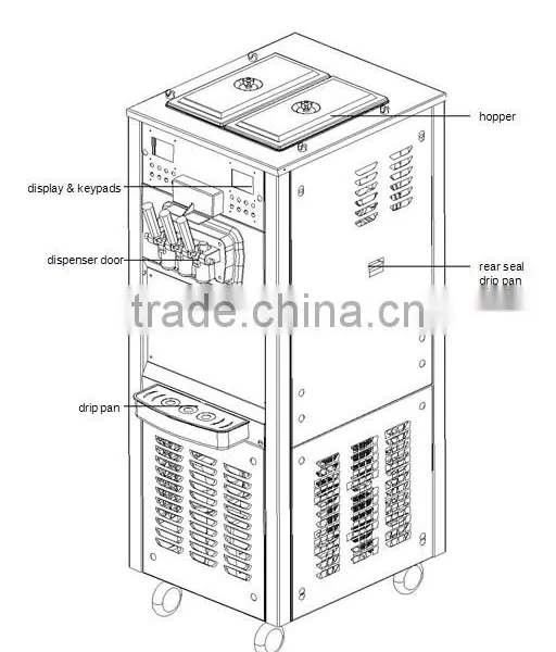 Counter Top Stainless Steel Soft Ice Cream Maker BQL-838T TEL: 0086-13632272289 photo-2