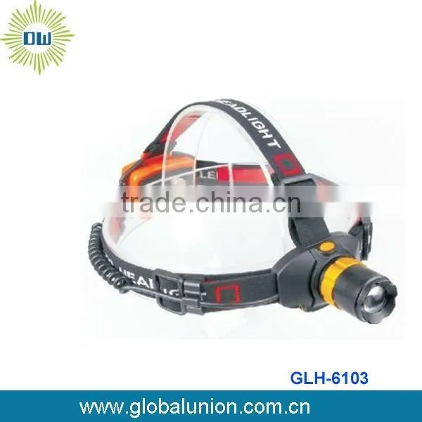Zooming High Power Led Headlamp