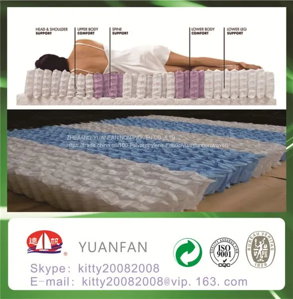 Home Textile of pp Nonwoven Fabric / 100% PP Spun-Bonded Non-Woven Fabric photo-2