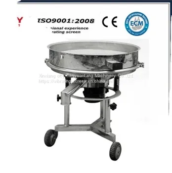 High Frequency Vibrating Screen photo-3