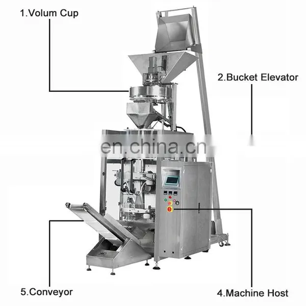 Automatic Food Preservatives Pouch Bags Sachet Detergent Snus Powder Packing Machine photo-2