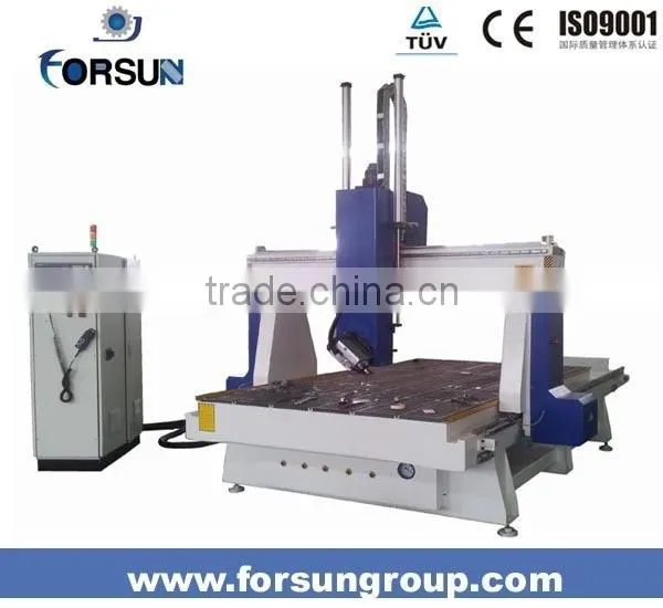 Discounted Price!China Wood Cnc Router/Iran Market Cnc 4 Axis Machine Price photo-5