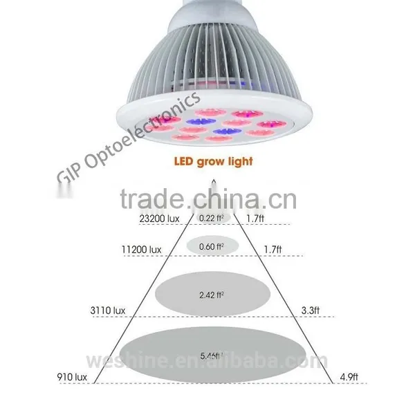 12W 24W E27 Hydroponic LED Plant Grow Lights Growing PAR38 Lamp for Garden Plants photo-2