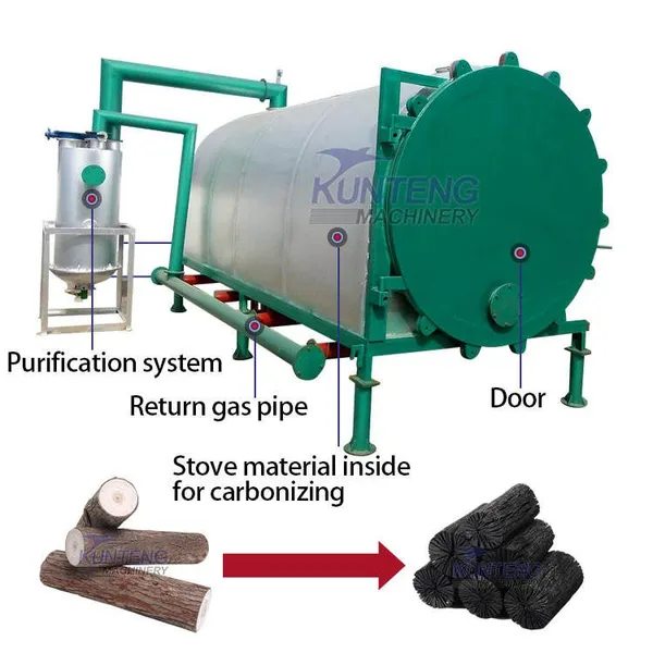 Smokeless Charcoal Furnace Multifunctional Horizontal Log Wood Carbonization Machine Equipment EPC photo-2