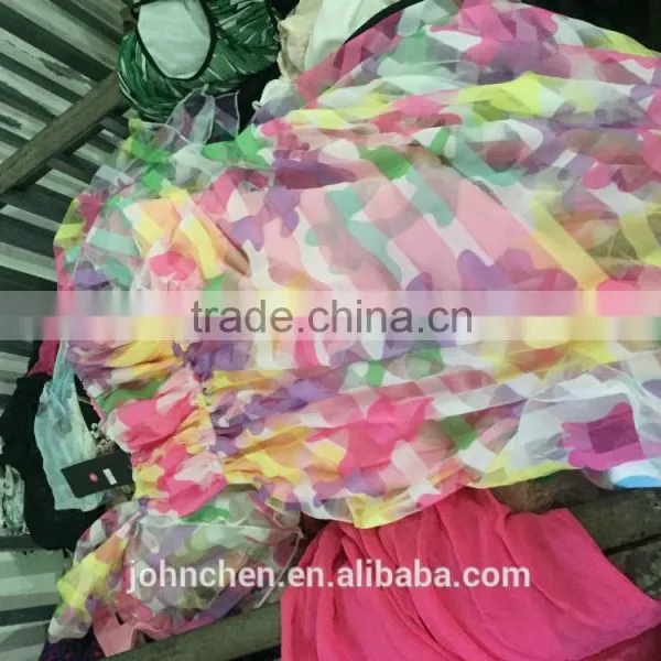 Lady Used Dress