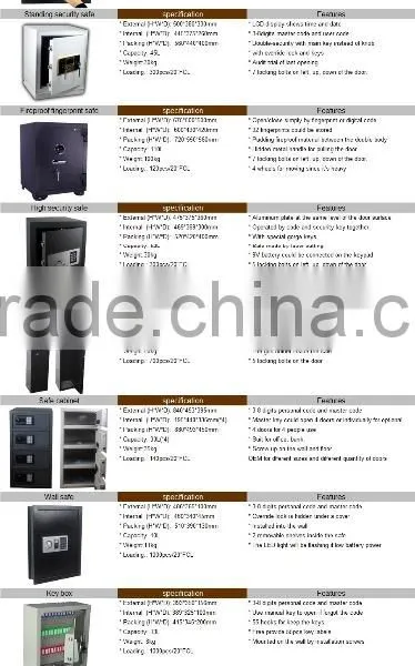 High End Fireproof Biometric Fingerprint Safe Lock Box, Biometic Key Box, Quality Choice photo-5