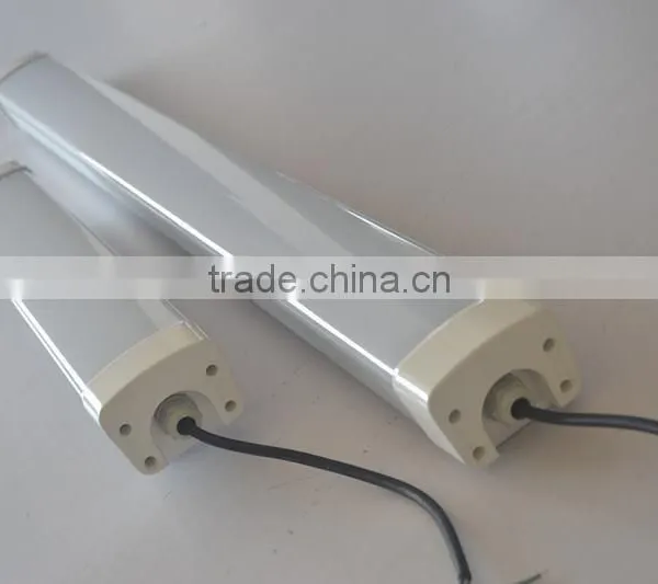 New Designed LED Tri Proof Light photo-5