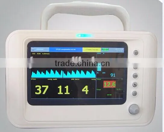 veterinary monitor with etco2