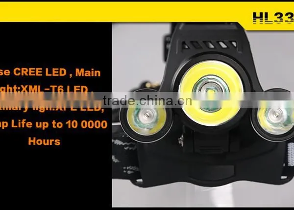SupFire High Quality and Power Head Lamp With 2*18650 Rechargeable Batteries photo-3