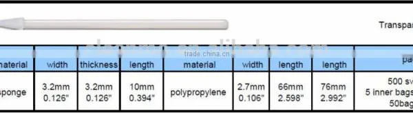 CM-FS750D Cleanroom Swab For Hard Disk Drive,PCB,SMT photo-2
