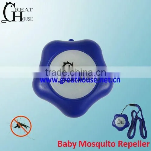 Anti Mosquito Product GH-196/197