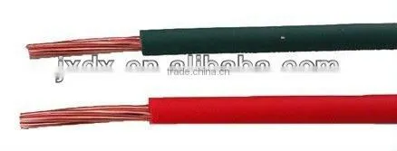 Pvc Insulated Electrical Cable photo-4
