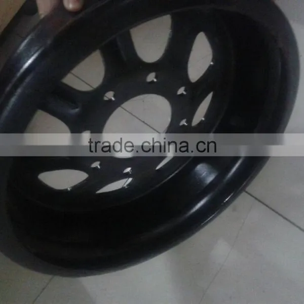 High Quality Railway Steel Wheels photo-3