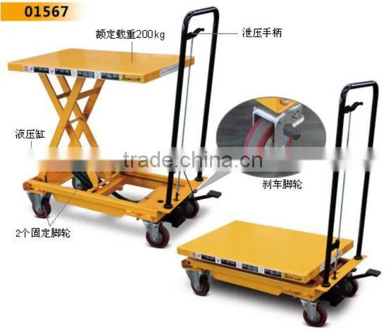 Economical Portable Mobile Foot Lifting Scissor Aerial Lift Table photo-3