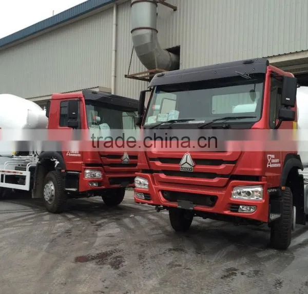 SINOTRUK HOWO 6X4 CONCRETE MIXER TRUCK photo-2