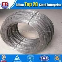 S355 Steel Material Price Reinforcement Coil
