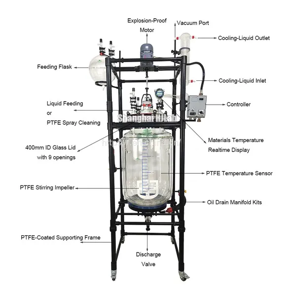 Industrial 150L Fully Customizable Single Dual Jacketed Glass Reactor photo-2